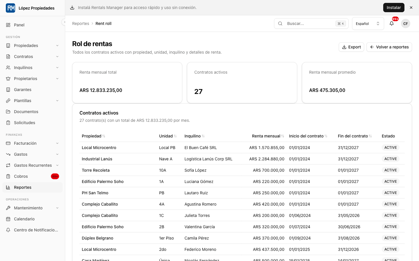 Reporte de rent roll con contratos activos, alquiler mensual, inquilinos y fechas.